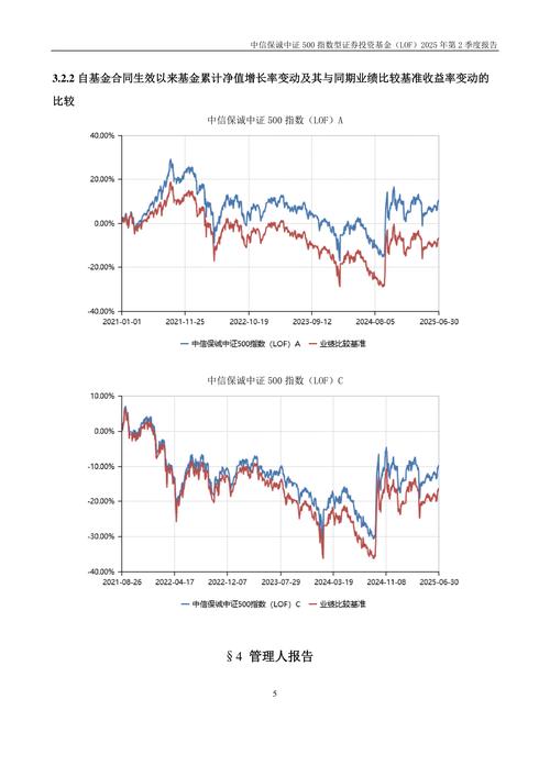 中国金融投资行情系统