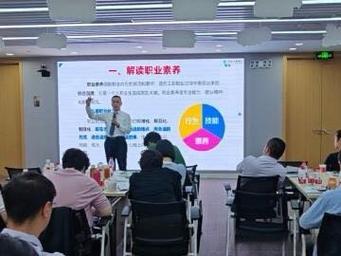 职业化素养培训视频