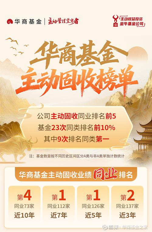 华商基金管理有限公司网站