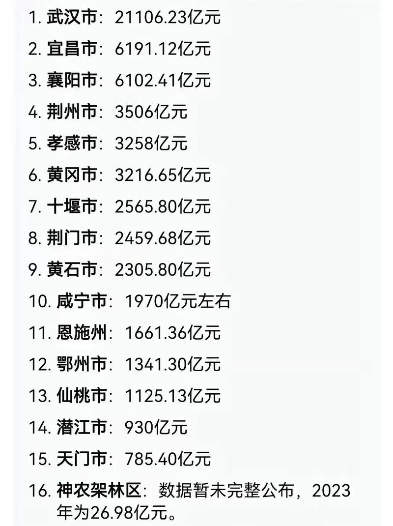 武汉投资理财公司排名