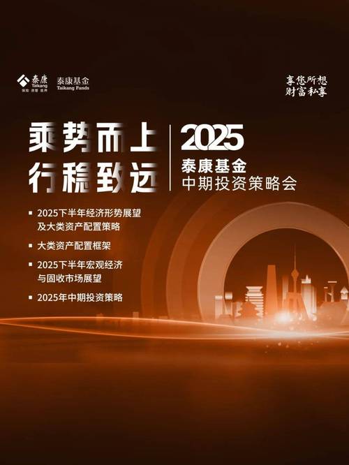 2025理财投资公司