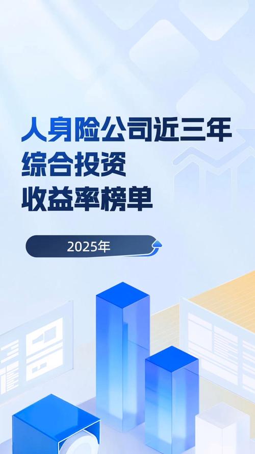 2025理财投资公司