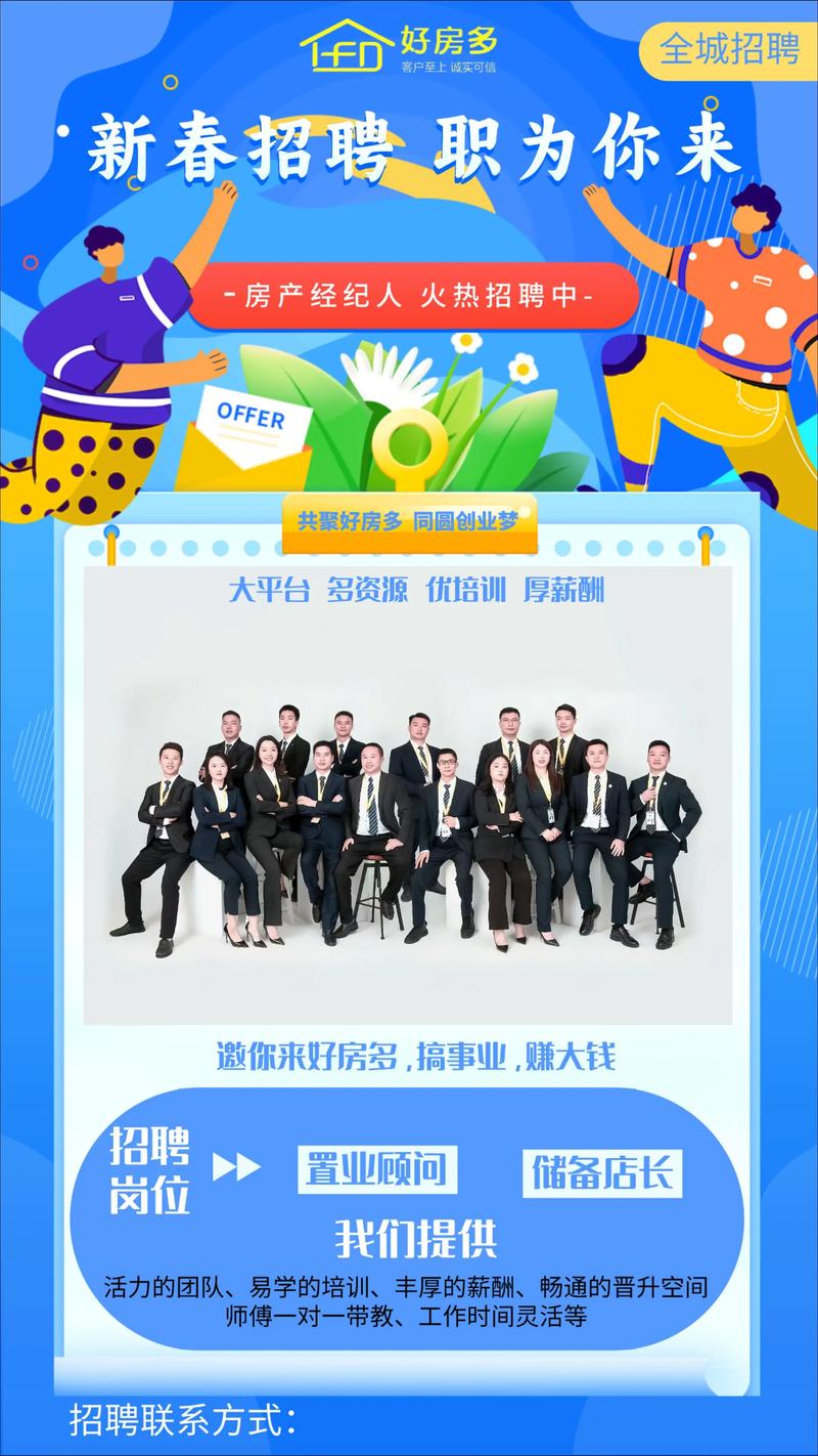 天府新区投资集团招聘