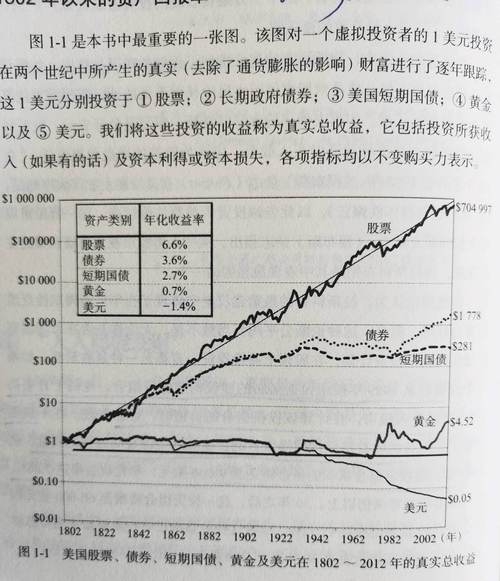 qfii股票投资比例