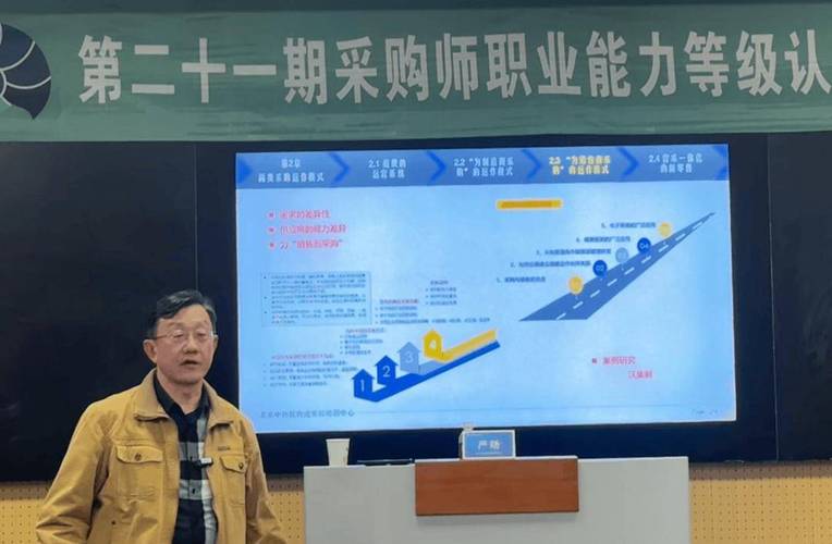 上海采购师培训课程