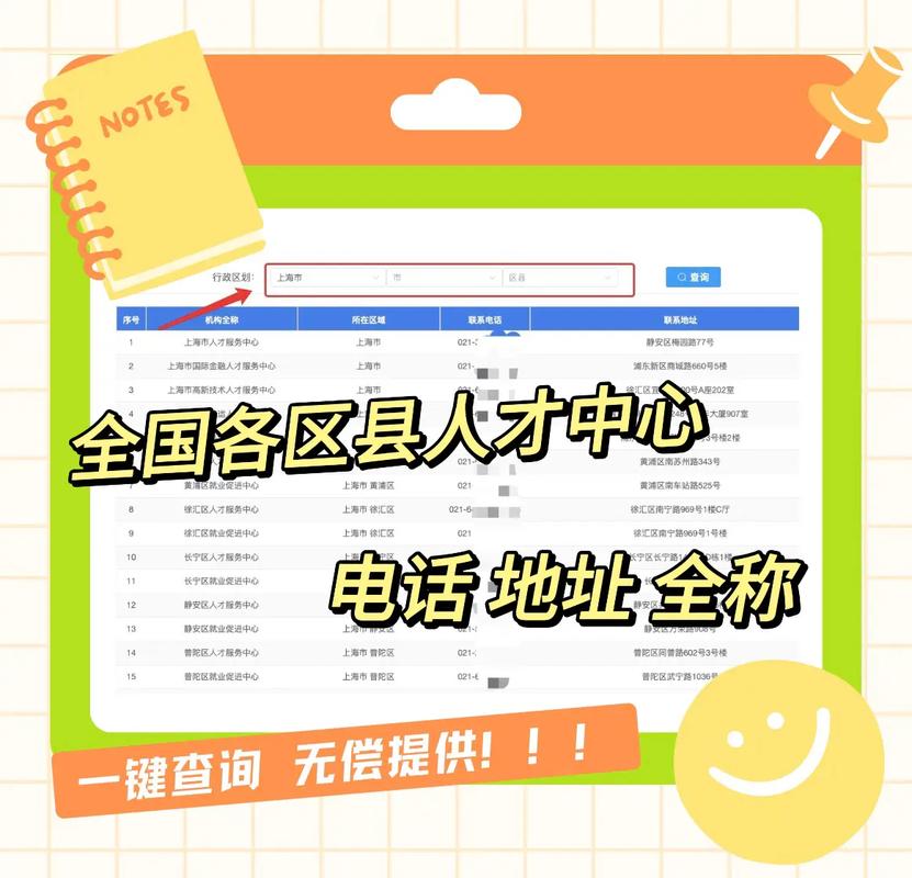 全国人才交流中心档案管理