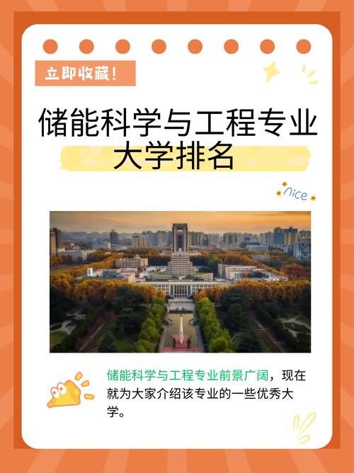 管理科学与工程在职研究生