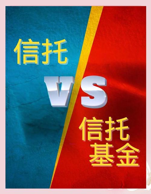 信托贷款用于股权投资