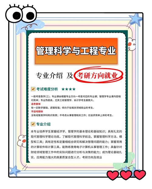 管理科学与工程属于什么类