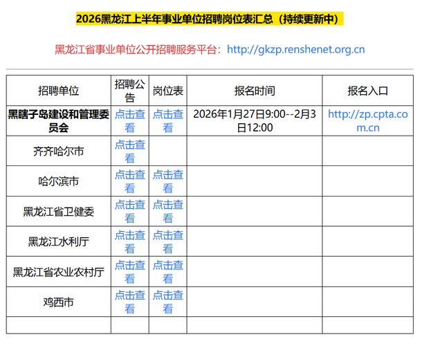 黑龙江省事业单位管理平台
