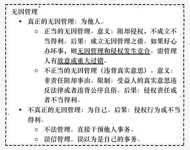 不当得利与无因管理的区别