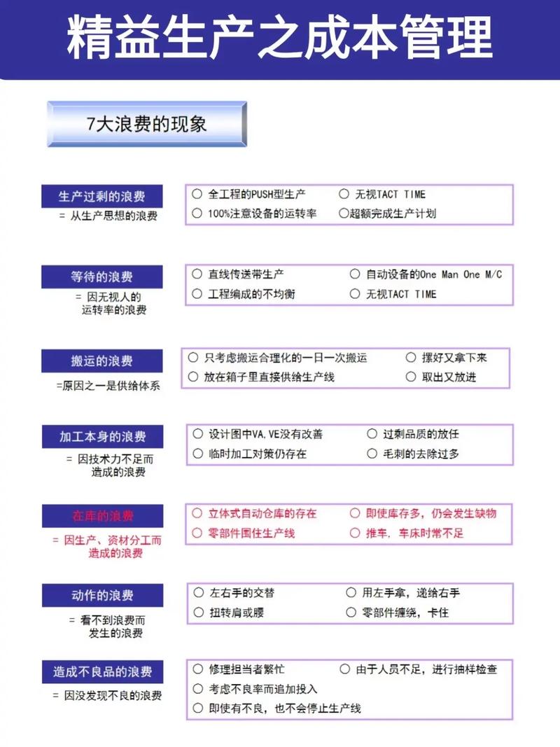 制造费用和管理费用的区别