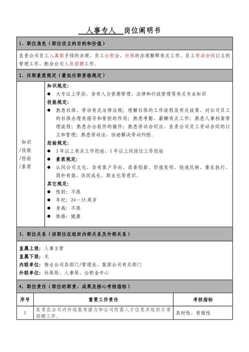 培训主管职位说明书