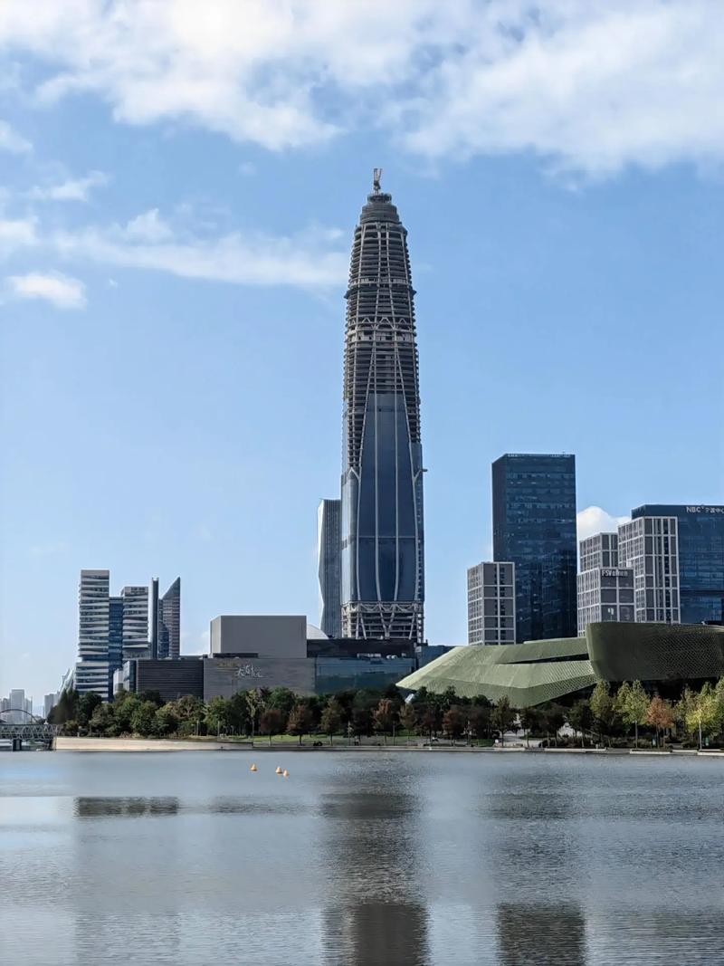 宁波东部新城开发投资