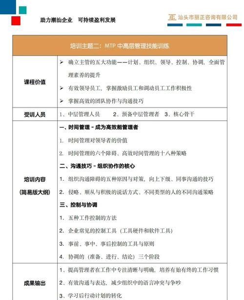 酒店中高层培训方案