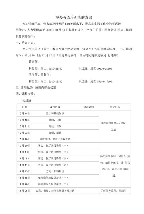 酒店中高层培训方案