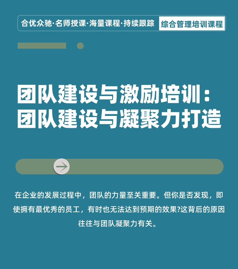 团队凝聚力培训大纲