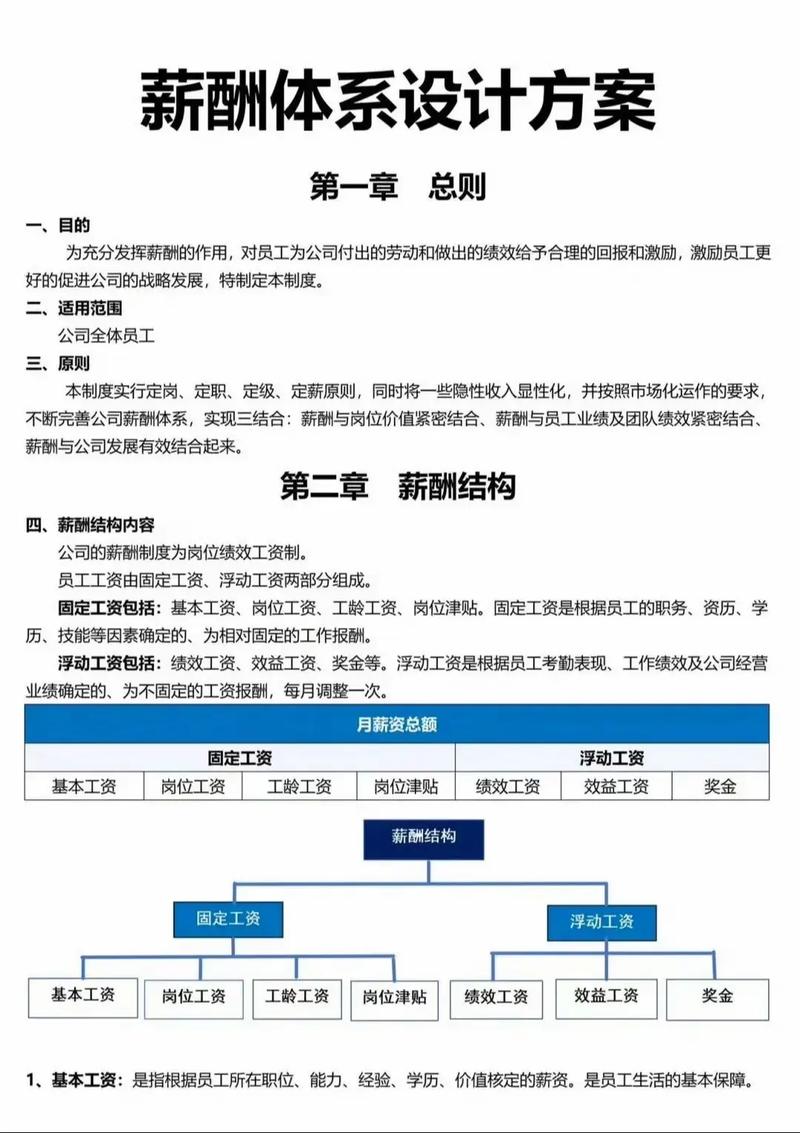 某公司的工资管理程序属于