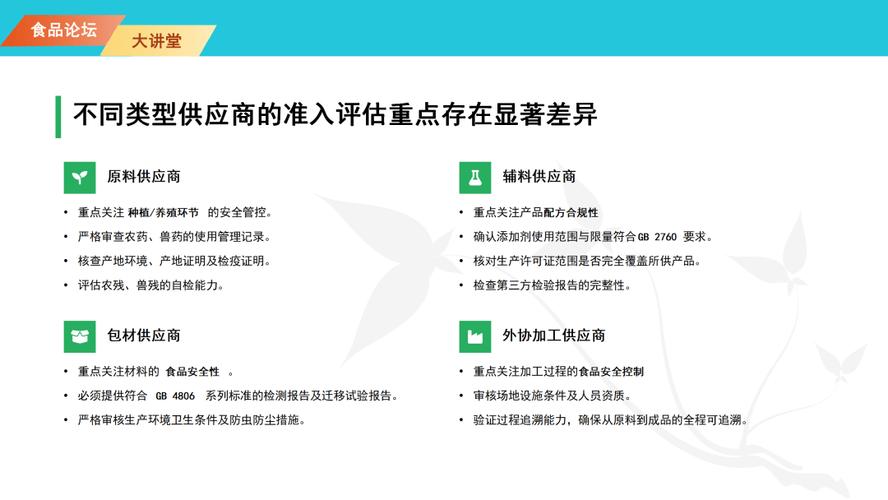 供应商管理培训目的