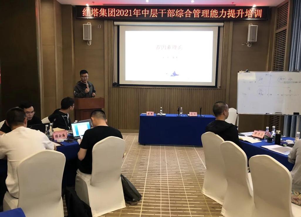 中层管理者培训项目