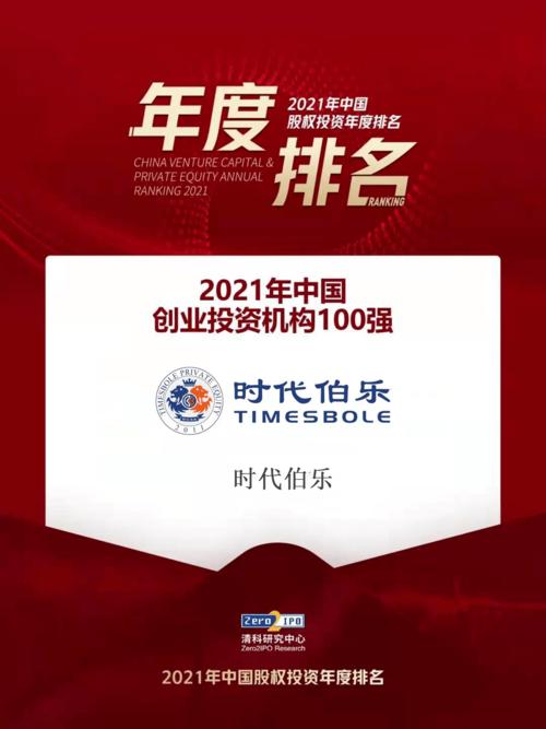 深圳时代伯乐投资管理