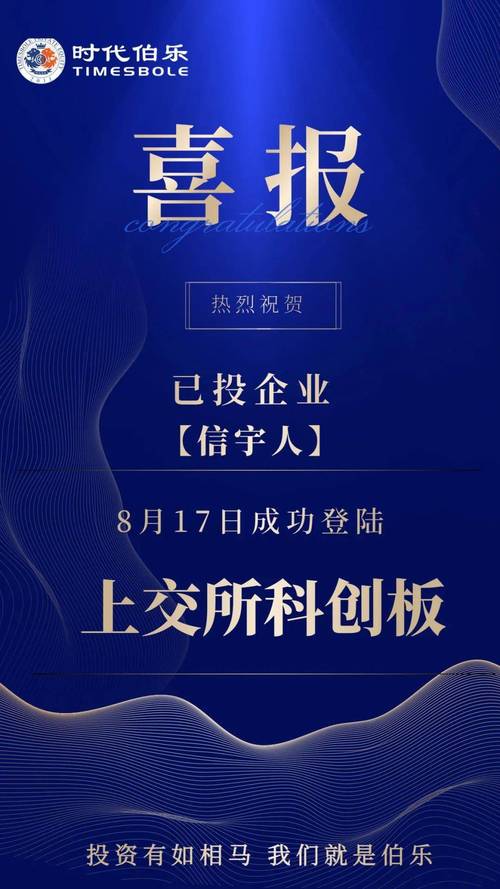 深圳时代伯乐投资管理