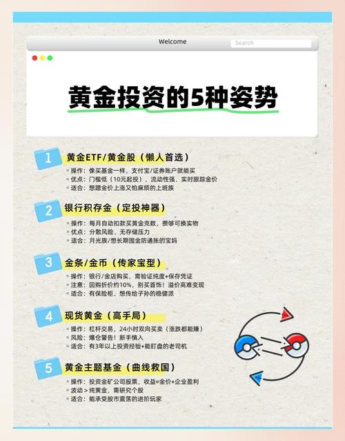 什么是投资基金 特点