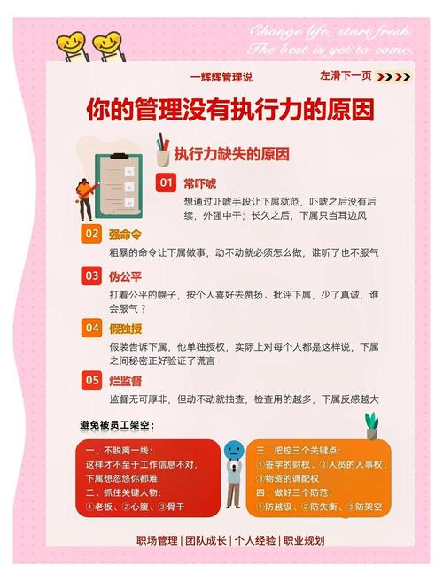 团队执行力培训方案