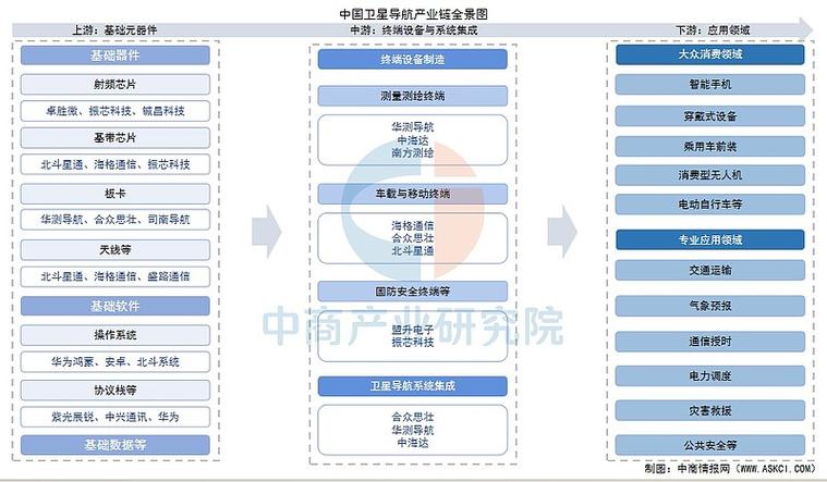 2025理财投资导航