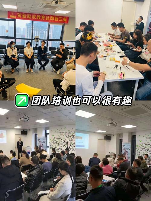 关于团队精神的培训