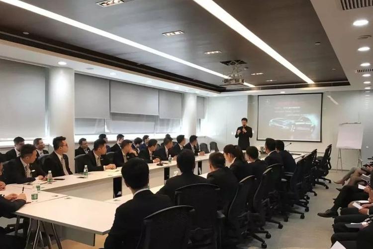 关于团队精神的培训