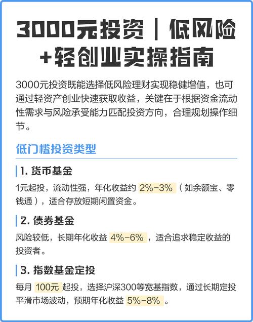 3000如何投资理财