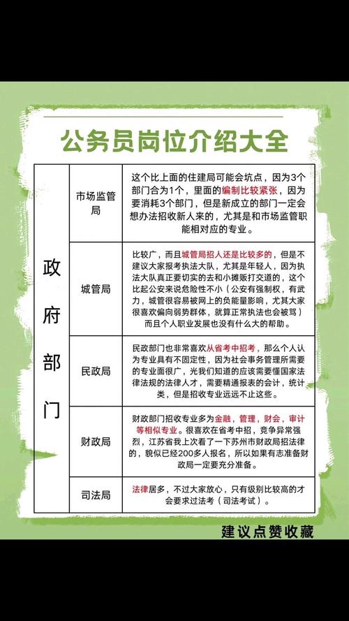 参公管理的事业单位有哪些