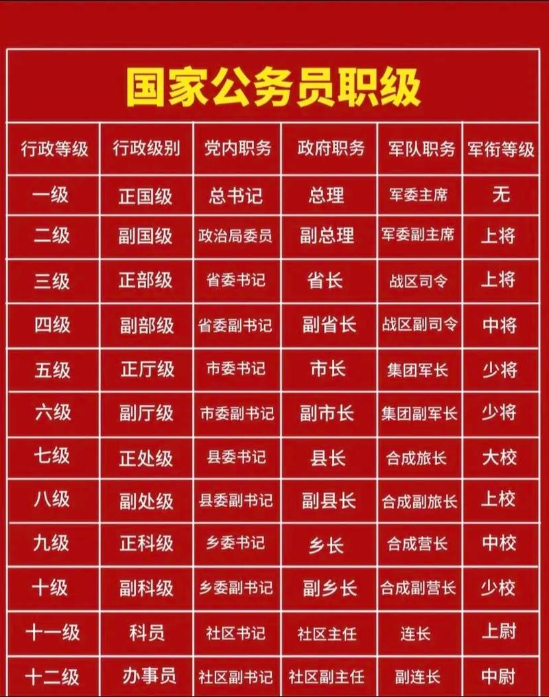 参公管理的事业单位有哪些