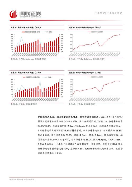 2025投资理财渠道