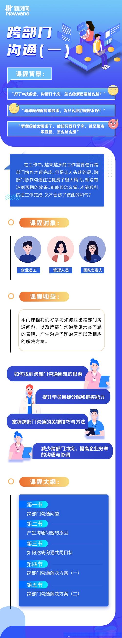 跨部门沟通培训游戏