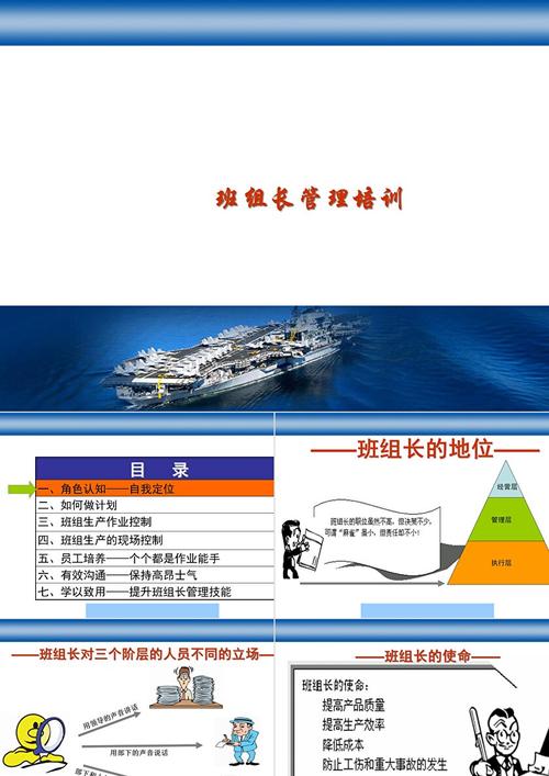 组长培训课程有哪些