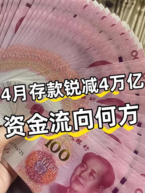 工资4000投资理财