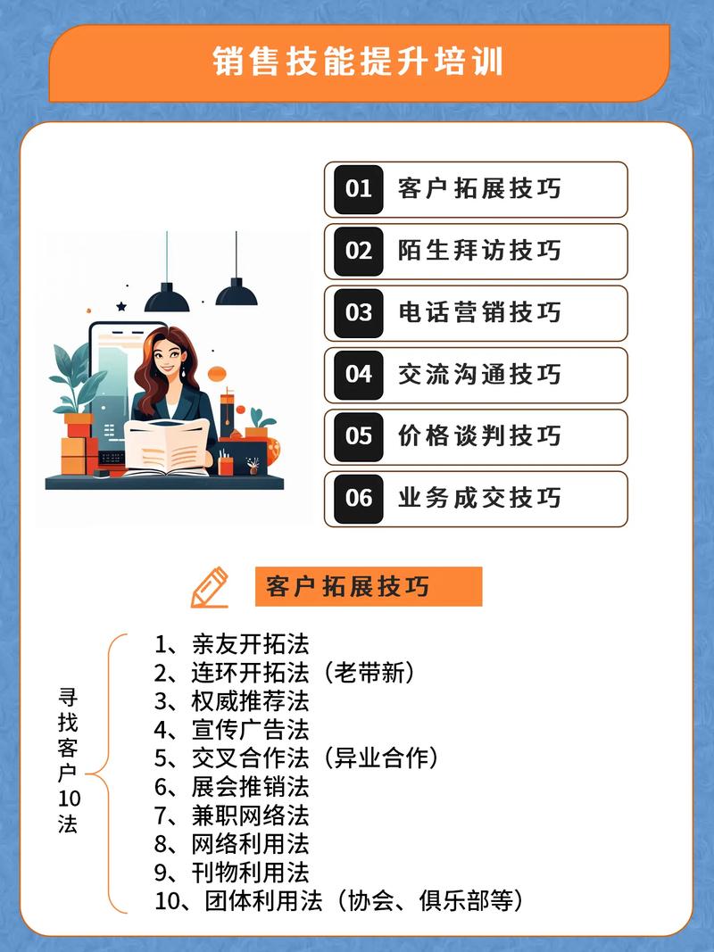 培训行业怎么找客户