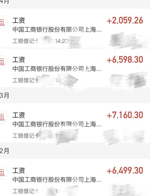 工资6000投资理财