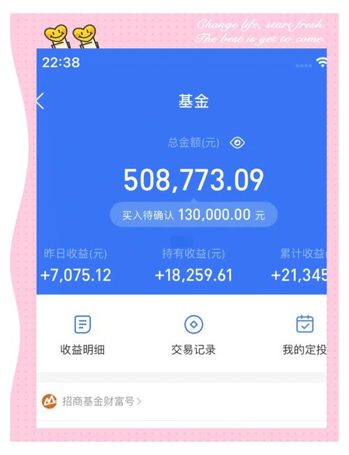 工资6000投资理财