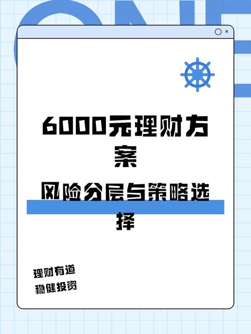 工资6000投资理财