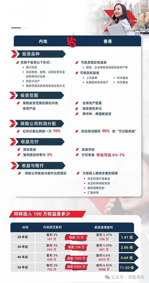 投资公司可以投资什么