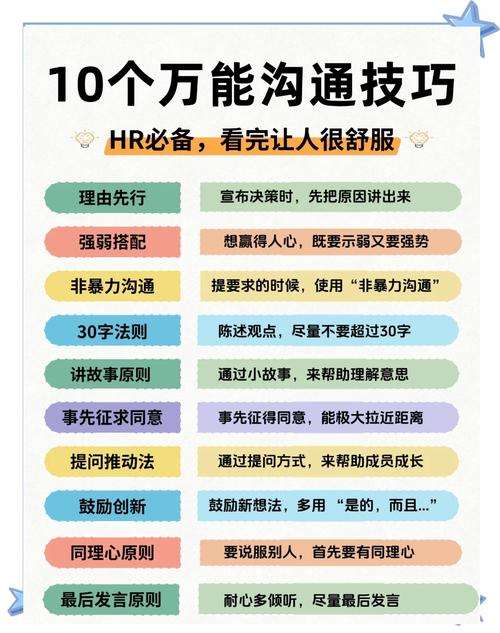 关于沟通的培训课程