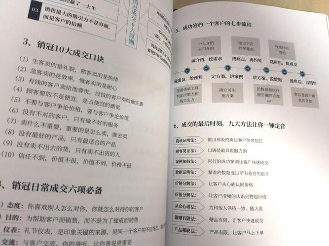 销售型公司培训体系