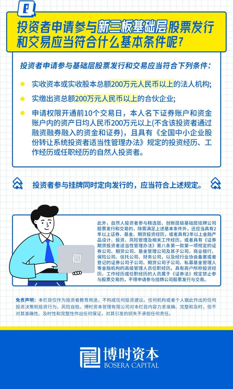 新三板 投资者适当性