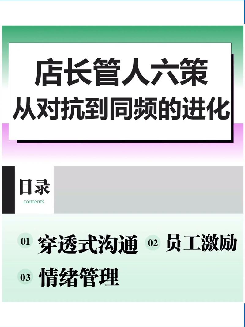 店长管理培训ppt