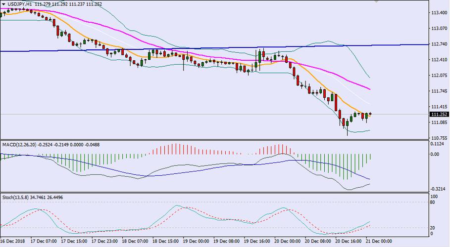 金道环球投资是黑平台