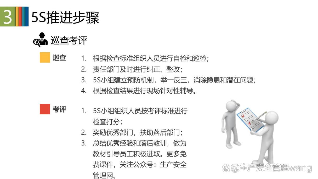 5s标准化管理培训