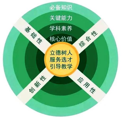 浙江树人大学教务管理系统